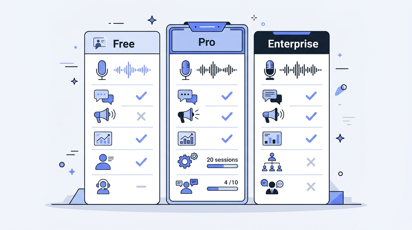 Yoodli AI Pricing in 2026: Plans, Costs, and Cheaper Alternatives